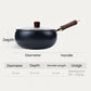 Uncoated Thick Iron Pot（50% OFF）